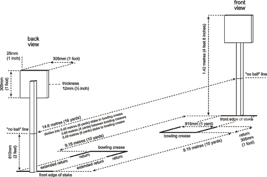 Dimensions of a stoolball pitch, as described in rule 4.3